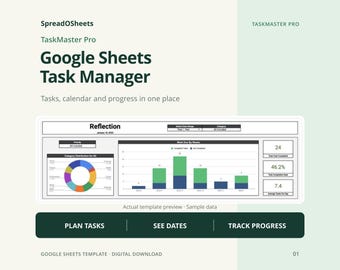 May include: A digital Google Sheets task manager template titled TaskMaster Pro. The interface displays a dashboard with a pie chart for category distribution, a bar graph for weekly tasks, and summary boxes for total tasks, completion rate, and daily average.