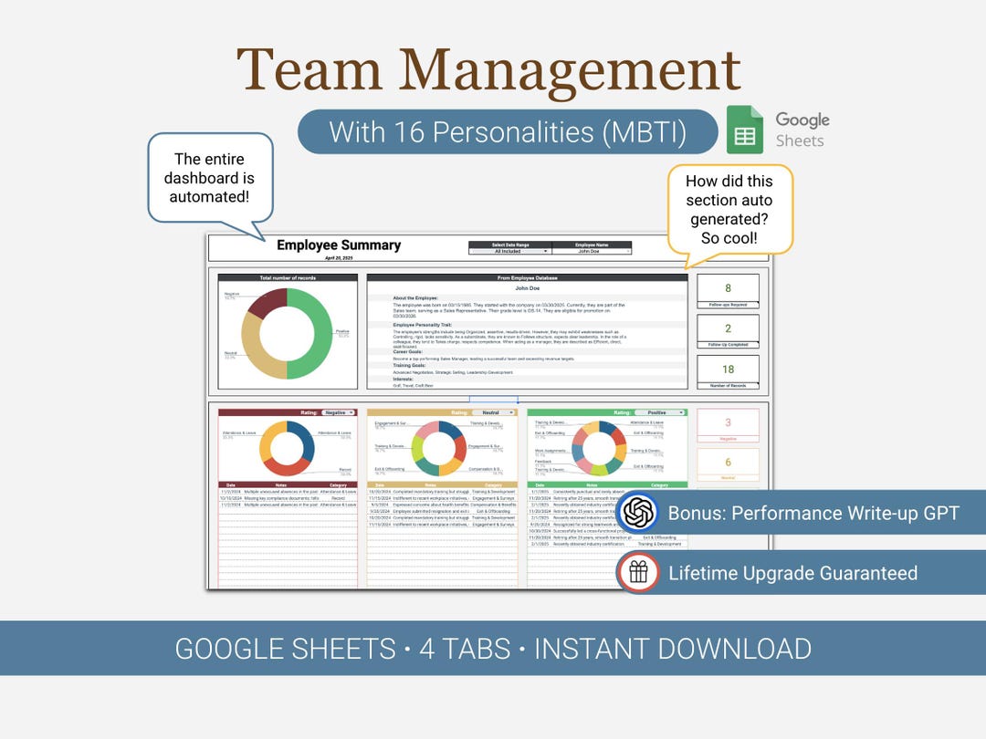 Team Task Tracker, Google Sheets Employee Management Tool, Staff ...