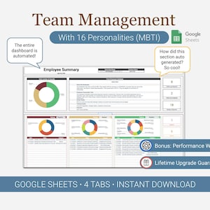 Team Task Tracker: Google Sheets Employee Management Tool with Performance GPT