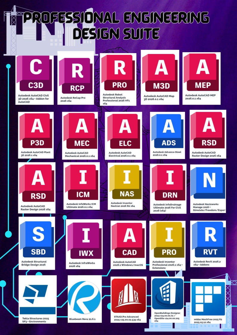 Puede incluir: Un gr&aacute;fico que muestra varias aplicaciones de software Autodesk para dise&ntilde;o de ingenier&iacute;a. La imagen presenta una cuadr&iacute;cula de iconos cuadrados de colores, cada uno representando un software diferente, como AutoCAD, Revit e Inventor. El texto "PROFESSIONAL ENGINEERING DESIGN SUITE" est&aacute; en la parte superior.