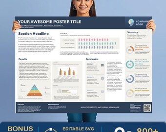 A0 Landscape Academic/Research Poster PowerPoint (PPTX) Template | Digital Download | + Editable SVG Infographic Graphics | Bonus 800+ Icons