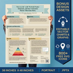 Op de afbeelding: Een poster sjabloon voor een 91,44 cm x 121,92 cm portretposter. De poster heeft een titelgebied, een inleiding, doelstellingen, methoden en materialen, resultaten, een conclusie, referenties, dankbetuigingen en contactgegevens. De poster bevat ook een call-to-action voor meer dan 800 gratis SVG-iconen.