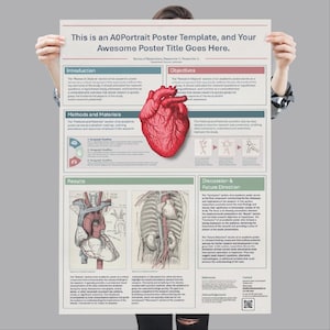 Plantilla de PowerPoint para póster académico o de investigación tamaño A0 / Formato vertical tamaño A0 / Descarga digital / Incluye gráficos SVG con estilo infográfico / Más de 800 íconos adicionales