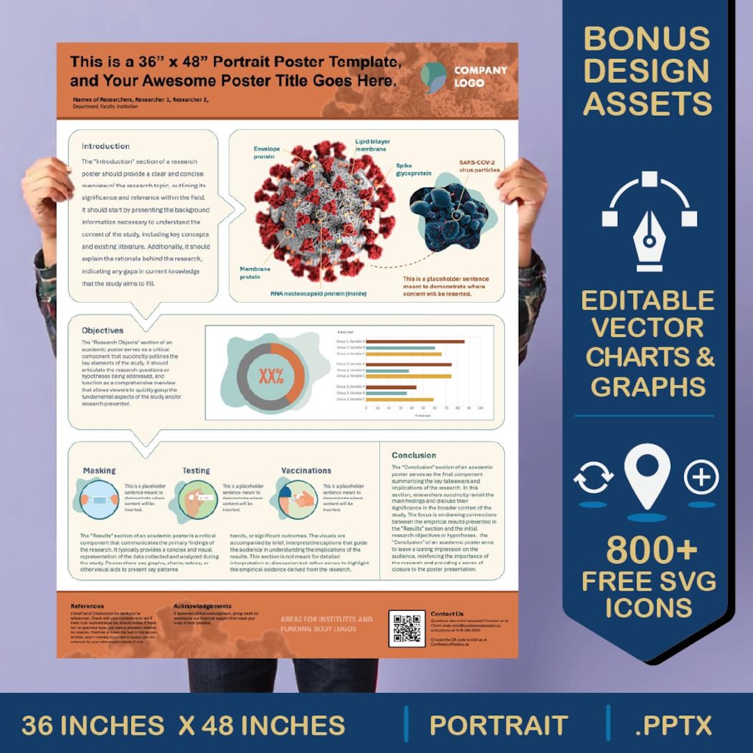 36" X 48" Academic/research Poster Powerpoint Template | Digital ...