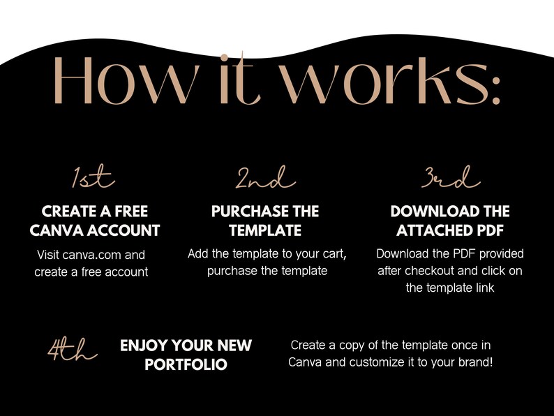 Media Kit Virtual Assistant Media Kit Services Media Kit Etsy