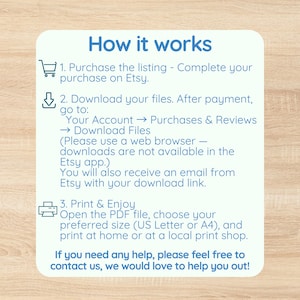 May include: A light blue and white infographic titled "How it works" with instructions for purchasing, downloading, and printing a digital product from Etsy. The text includes steps and size options.