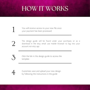 May include: A graphic with the text "HOW IT WORKS" in white on a dark pink background. The graphic outlines the steps to access and customize a design file, including receiving the file, finding the design guide, clicking a link, and uploading the design.