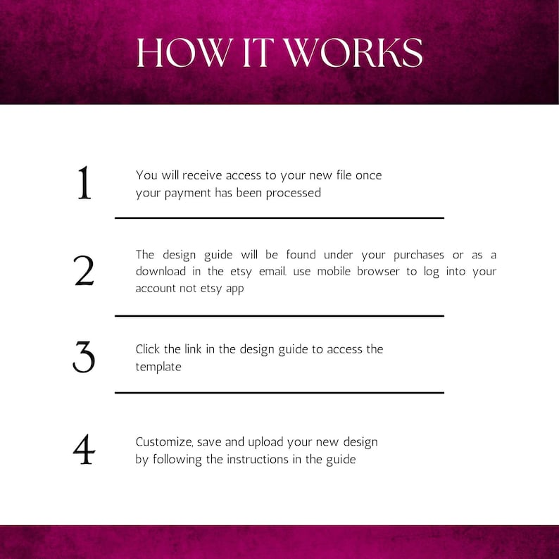 May include: A graphic with the text "HOW IT WORKS" in white on a dark pink background. The graphic outlines the steps to access and customize a design file, including receiving the file, finding the design guide, clicking a link, and uploading the design.