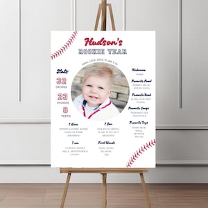 Cartel con el hito de Novato del año Cartel con temática de deportes de béisbol Plantilla imprimible digital de béisbol para el primer cumpleaños Cartel con estadísticas del primer cumpleaños