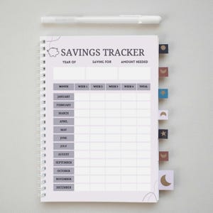 Könnte beinhalten: Ein druckbarer Sparplan mit einer Schweineillustration. Der Plan hat Spalten für Jahr, Sparziel, benötigter Betrag, Monat, Woche 1-4 und Gesamt. Der Plan befindet sich auf einem weißen Hintergrund mit bunten Haftnotizen auf der rechten Seite.