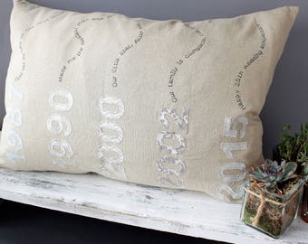 Personalized 25th Anniversary Cushion, Silver Applique Embroidery