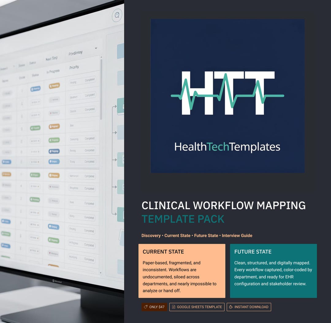 Clinical Workflow Mapping Template Pack | EHR Discovery, Current Future ...