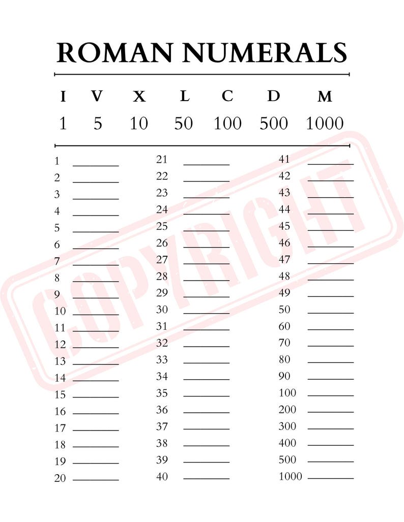 Roman Numerals Chart | Reference & Practice (printable PDF Pages ...