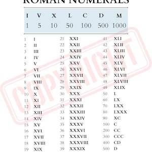 Roman Numerals Chart | Reference & Practice (printable PDF Pages ...