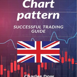 Peut inclure: Un guide sur les modèles de graphiques avec le texte "Chart pattern" et "Successful Trading Guide" en blanc sur un fond violet et bleu. Le drapeau britannique est au centre de l'image. Le texte "Charles Dow" est en bas de l'image.