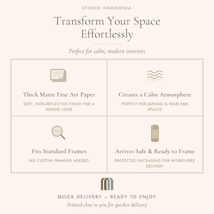 May include: An informational graphic for Studio Harmonia featuring four sections with icons and text. It highlights thick matte fine art paper, a calm atmosphere, compatibility with standard frames, and safe packaging for delivery on a light background.