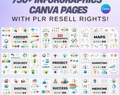 750+ Canva Infographic Templates | Editable Business & Marketing Bundle