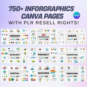 以下が含まれることがあります： インフォグラフィックテンプレートを備えた750以上のCanvaページのコレクション。テンプレートは、矢印、3Dインフォグラフィック、マップ、エコロジー、プロジェクト、マーケティング、デジタル、成功、医学などのカテゴリに分類されています。テンプレートは、カラフルでモダンなデザインが特徴です。