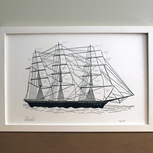 Clipper Ship Sail Chart, Letterpress Printed Wall Art