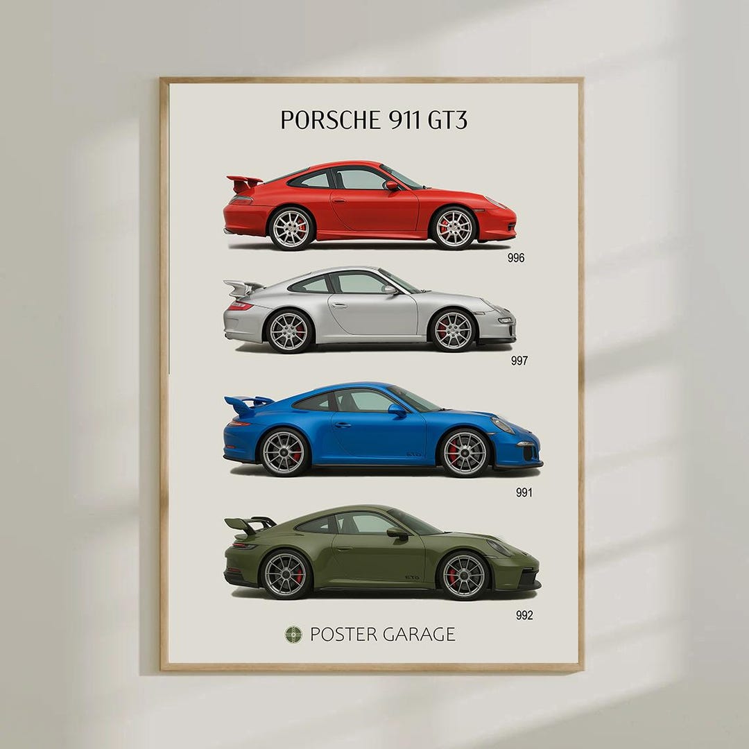 Porsche 911 GT3 Generations Poster | Digital Download | Hypercar Poster ...