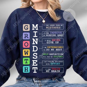 Op de afbeelding: Marineblauw sweatshirt met het woord "GROWTH MINDSET" in kleurrijke blokletters. Het sweatshirt bevat ook motiverende zinnen zoals "Ik kan leren van mijn fouten" en "Ik zal nooit opgeven."