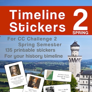 Puede incluir: Un conjunto de 135 pegatinas imprimibles para una línea de tiempo de historia para un semestre de primavera. Las pegatinas presentan imágenes y texto sobre eventos y figuras históricas, incluyendo Jean-Jacques Rousseau, La Granja, Roe v. Wade y el Acuerdo de Munich. Las pegatinas están diseñadas para ser utilizadas en una línea de tiempo para ayudar a los estudiantes a visualizar el orden de los eventos.