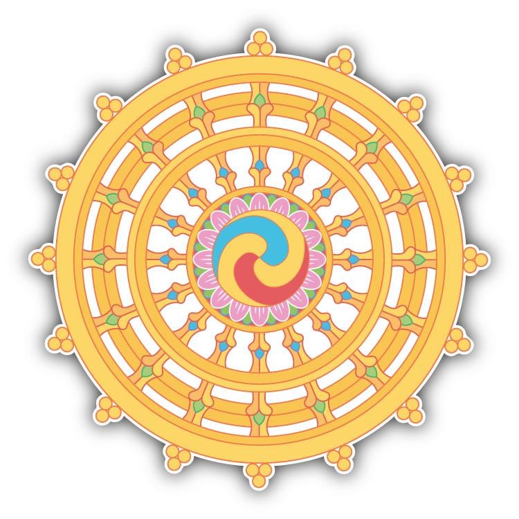 thumbnail image 2 of Wheel Of Dharma Sticker Decal Dharmachakra Hindu Buddhist 2 of 14