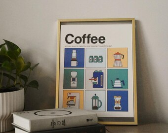 May include: A framed poster with the word "Coffee" in bold black letters. The poster features a grid of nine illustrations of different coffee brewing methods, including a French press, pour over, and drip coffee maker. The poster has a gold frame and is sitting on a wooden table with two books.