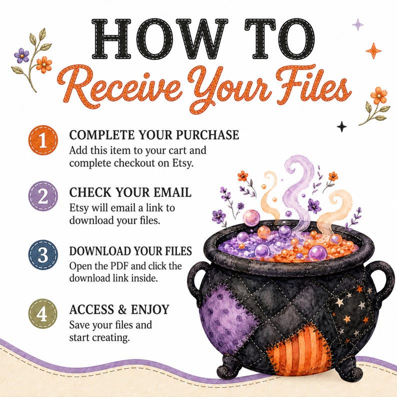 How to receive your files: Complete Purchase, Check Email, Download, Access & Enjoy.