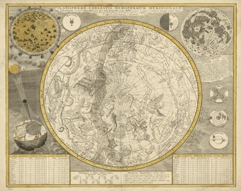 Vintage Celestial Map Print: 1800s Astronomy Chart (Digital Download)