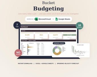 Bucket Budgeting Spreadsheet, Monthly Tracker, Spending Forecast (Excel, Google Sheets)