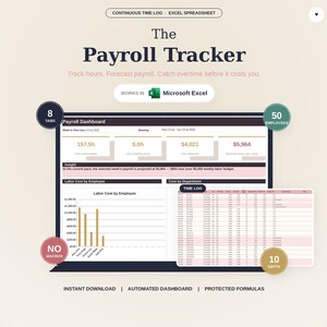 Op de afbeelding: Een digitaal loonadministratie-spreadsheet voor Microsoft Excel met een dashboard voor arbeidskosten, werknemersgegevens en een tijdlogboek. De interface toont grafieken, tabellen en samenvattende statistieken voor het bijhouden van uren en loonkosten.