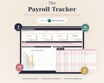 Small Business Payroll Tracker Spreadsheet, Overtime Calculator, Labor Budget Forecast (Excel Download)