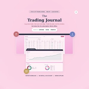 Aplicación Pink Trading Journal, Rastreador de operaciones bursátiles adorable, Panel de control estético de riesgo y ganancias, Planificador financiero femenino, Descarga digital
