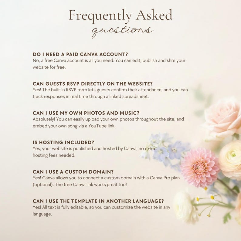Beige background with colorful flowers and the heading "Frequently Asked Questions," listing six questions about Canva accounts, RSVP, custom photos/music, hosting, custom domains, and language customization with short answers.