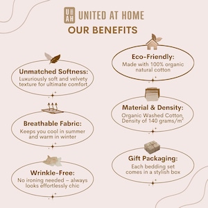 The image is a visual representation of the benefits of a product called "United at Home" that is eco-friendly, made with 100% organic natural cotton, and features a wrinkle-free and breathable fabric.