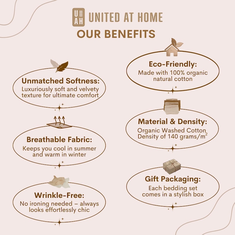 The image is a visual representation of the benefits of a product called "United at Home" that is eco-friendly, made with 100% organic natural cotton, and features a wrinkle-free and breathable fabric.