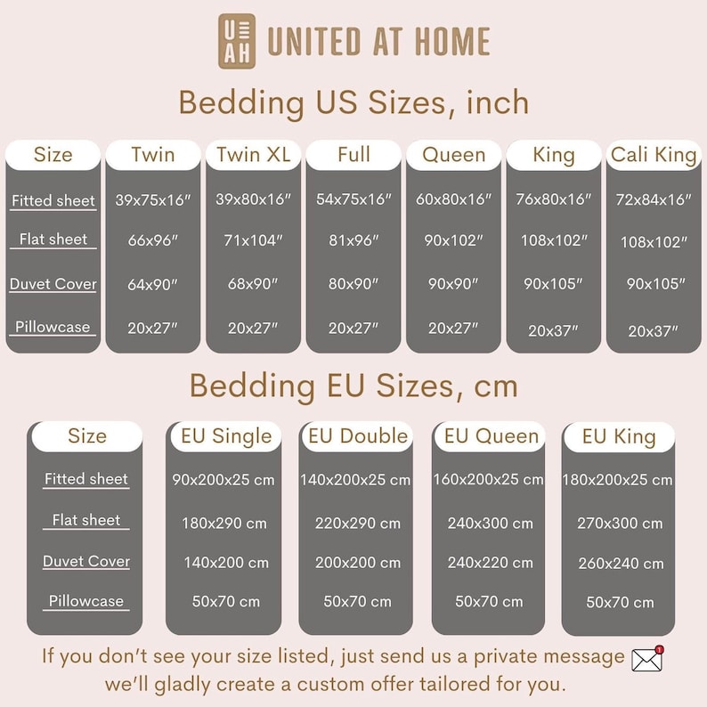 The image is a list of US sizes for various types of bedding, including twin, twin XL, full, queen, king, and cali king. It provides the corresponding measurements for fitted sheet, flat sheet, duvet cover, pillowcase, and pillow. The list is organized by size and includes options for both European and US sizes.