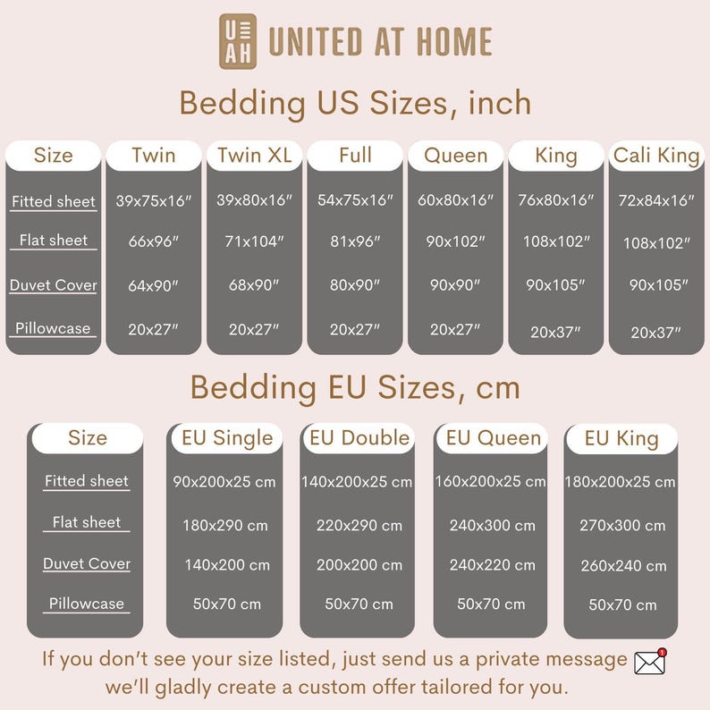 The image is a list of US sizes for various types of bedding, including twin, twin XL, full, queen, king, and cali king. It provides the corresponding measurements for fitted sheet, flat sheet, duvet cover, pillowcase, and pillow. The list is organized by size and includes options for both European and US sizes.