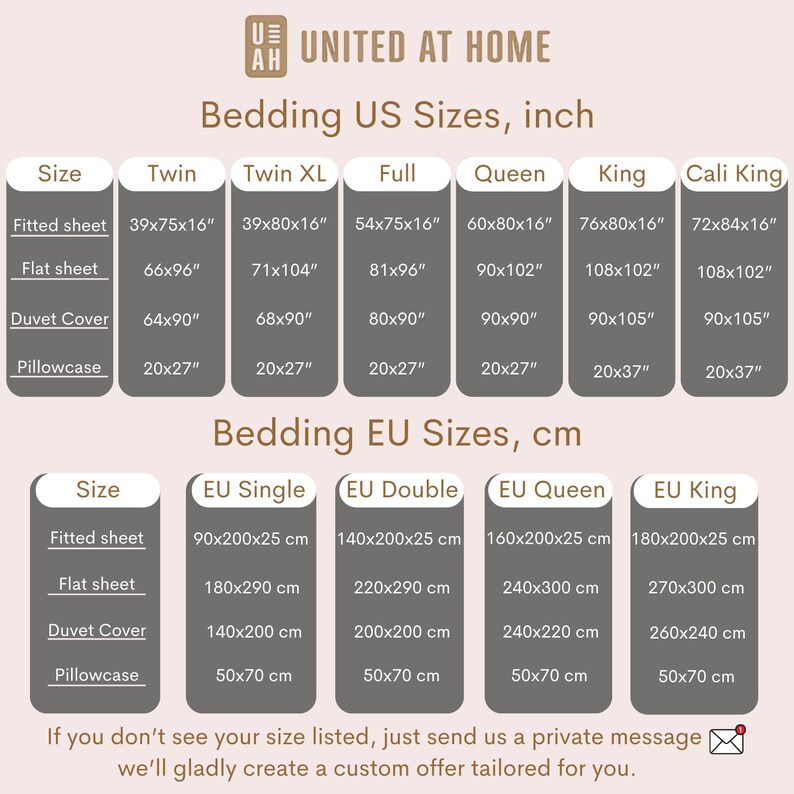 The image is a list of US sizes for various types of bedding, including twin, twin XL, full, queen, king, and cali king. It provides the corresponding measurements for fitted sheet, flat sheet, duvet cover, pillowcase, and pillow. The list is organized by size and includes options for both European and US sizes.