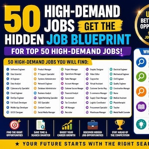 Peut inclure: Infographie colorée, bleu et jaune, présentant "50 emplois très demandés". Elle énumère 50 titres de postes, dont Ingénieur logiciel, Data Scientist et Chef de projet. L'infographie propose également des conseils pour la recherche d'emploi.