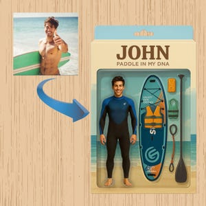Custom Action Figure, Turn Your Photo into an Action Figure, Action Figure Toy Box, Personalized Digital Art, Digital Art Download