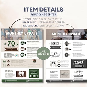 nonprofit one pager funding request for nonprofit instant download editable non-profit canva newsletter template nonprofit nonprofit website template non profit content calendar nonprofit social media templates nonprofit impact sheet infographic templates canva non profit board of directors template not for profit one pager annual financial impact template non profit social media templates