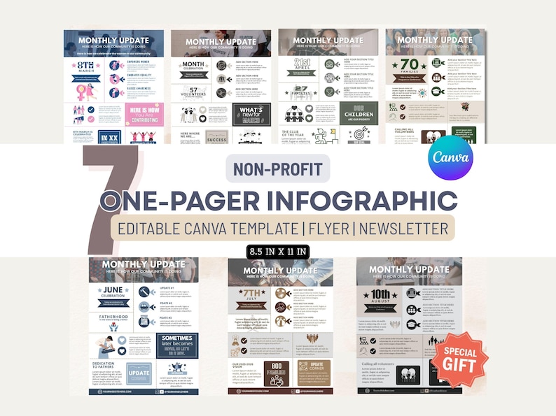nonprofit one pager funding request for nonprofit instant download editable non-profit canva newsletter template nonprofit nonprofit website template non profit content calendar nonprofit social media templates nonprofit impact sheet infographic templates canva non profit board of directors template not for profit one pager annual financial impact template non profit social media templates