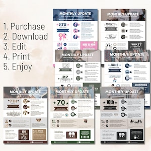 nonprofit one pager template bundle indesign nonprofit one pager template nonprofit one pager for capital campaign canva infographic template showit template for non profit consultant nonprofit newsletter template