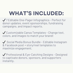 May include: A checklist of what's included in a digital product. The list includes 7 editable one-pager infographics, customizable Canva templates, a social media bonus bundle, and professional and eye-catching designs.