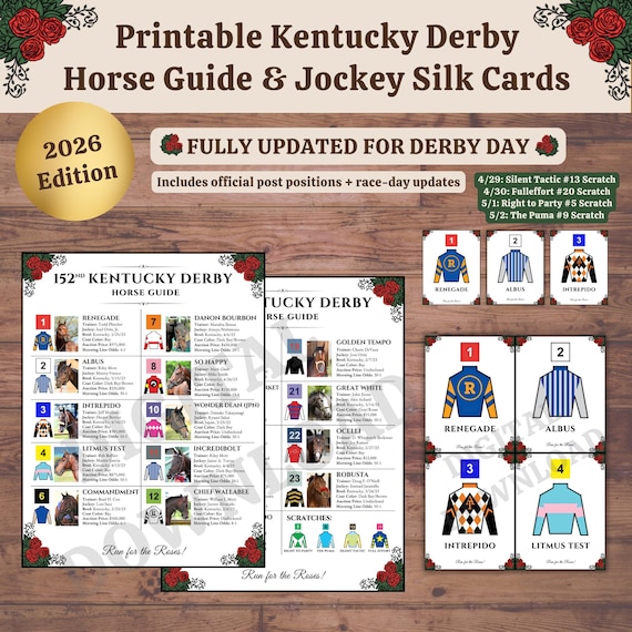 Kentucky Derby Horse Guide & Jockey Silks Cards Printable 2026 - Derby Party Decor PDF