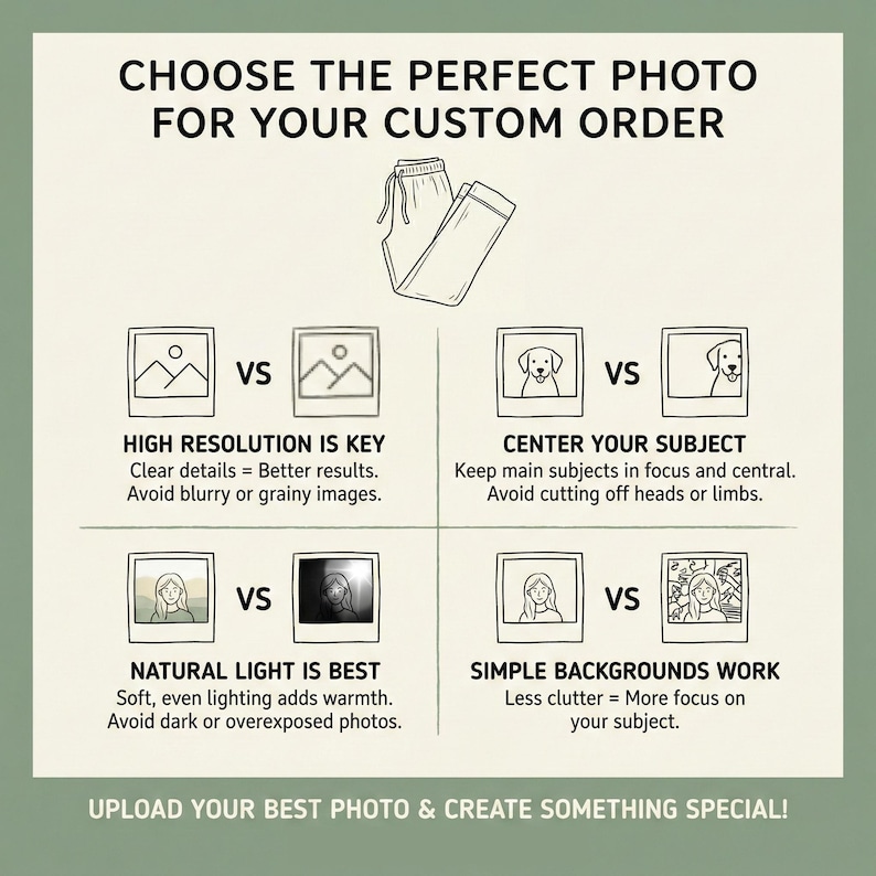 May include: A graphic with text that reads "CHOOSE THE PERFECT PHOTO FOR YOUR CUSTOM ORDER." It includes illustrations comparing high resolution vs. blurry images, centered subjects vs. off-center, natural light vs. dark photos, and simple backgrounds vs. cluttered ones.