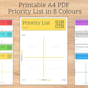 Printable Priority Matrix Template | Checklist | A4 PDF print at home task checklist, project list, goals, Organizer