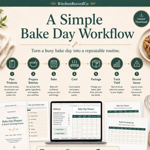Home Bakery Bake Day Planner | Batch Tracker, Schedule, Yield Log (Digital Download)